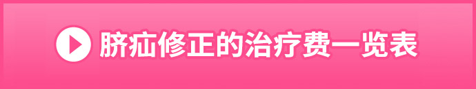 でべそ修正の施術料金一覧