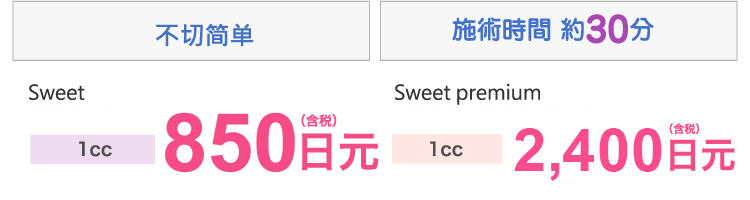 切らないカンタン　施術時間30分　スウィート1cc850円(税込)　スウィートプレミアム1cc2,400円(税込)