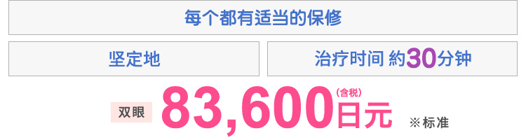 くっきり プランに応じた保証付き 施術時間約30分  両目 83,600円(税込)※スタンダード