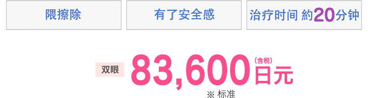 クマ解消 プランに応じた保証付き 施術時間 約20分  両目 83,600円(税込)