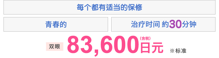 若々しく プランに応じた保証付き 施術時間30分 両目 83,600円(税込)※スタンダード