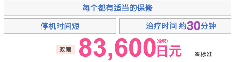 プランに応じた保証付き ダウンタイム短め 施術時間 約30分 両目 83,600円(税込)*スタンダード