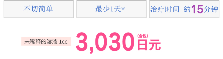 切らないカンタン 最短1日 施術時間約15分 現役1cc 3,670円(税込) ※個人差があります