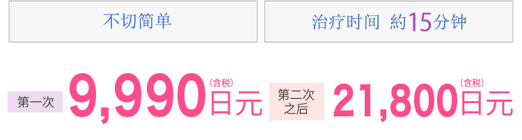 切らないカンタン　施術時間約15分　初回9,990円(税込)　2回目以降21,800円(税込)