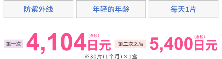 紫外線対策 見た目年齢を若く 1日1錠 初回4,104円（税込）2回目以降　5,400円（税込） ※30錠(1ヶ月分)x1箱