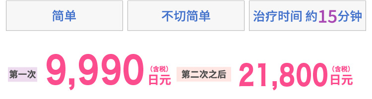 お手軽　切らないカンタン　施術時間約15分　初回9,800円（税込）2回目以降　21,380円（税込）