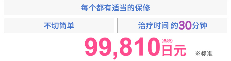 切らないカンタン　プランに応じた保障付き　施術時間約30分　99,810円*スタンダード法