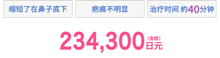 鼻下を短縮　傷跡が目立ちにくい　施術時間約40分　234,300円(税込)