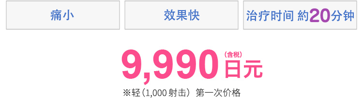 痛み少ない・効果早い・施術時間約20分　9,990円(税込)　※ライト(1,000ショット)