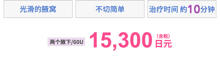 脇サラサラ　切らないカンタン　施術時間約10分　両脇/U60 15,300円(税込)